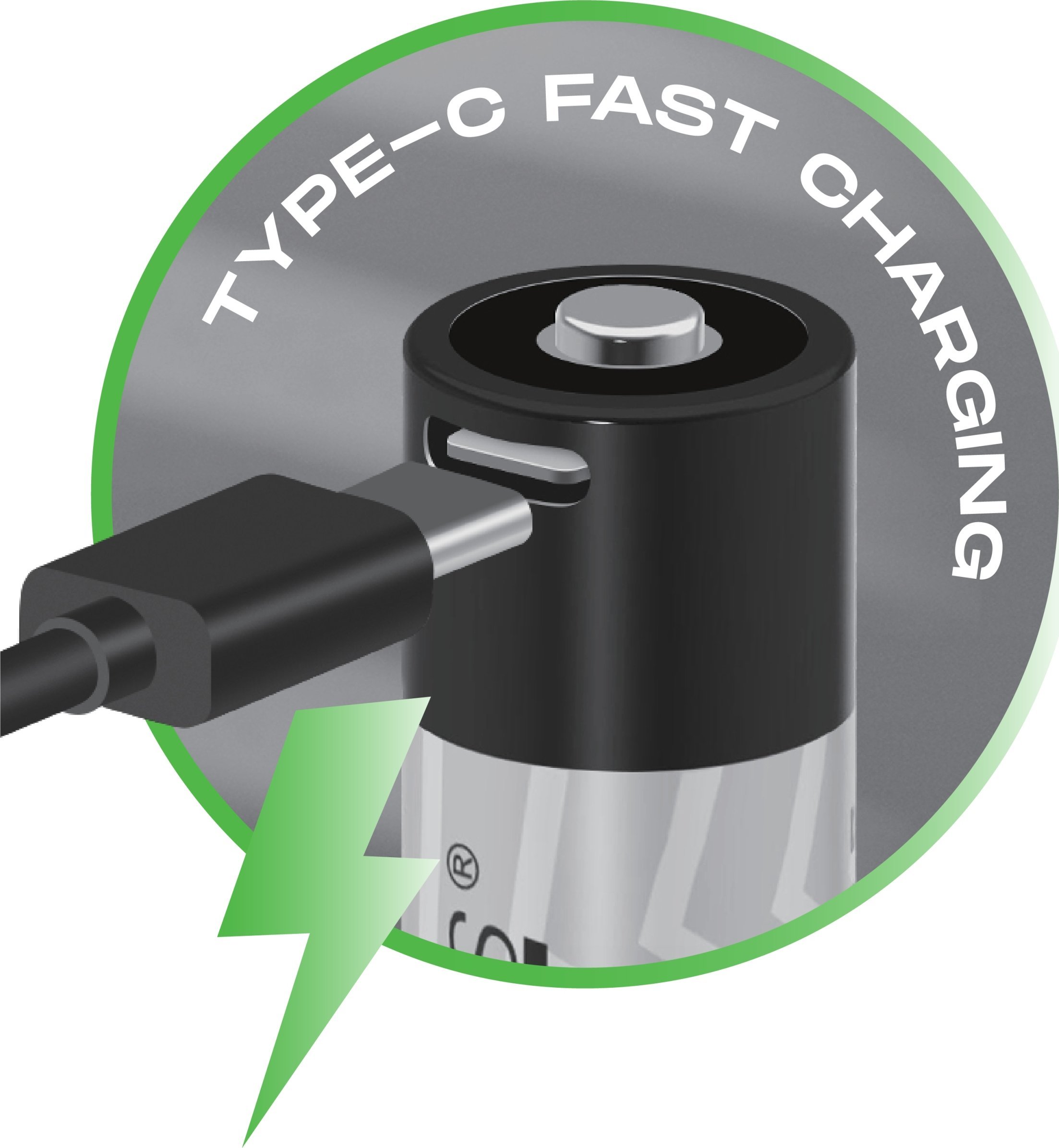 Полначливи батерии LiiBatteries 18650, 2000mAh, USB Type C, 2 парчиња