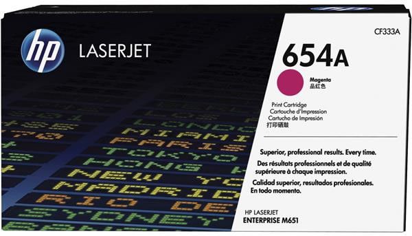 Toneri HP 654A CF333A, magenta, origjinal