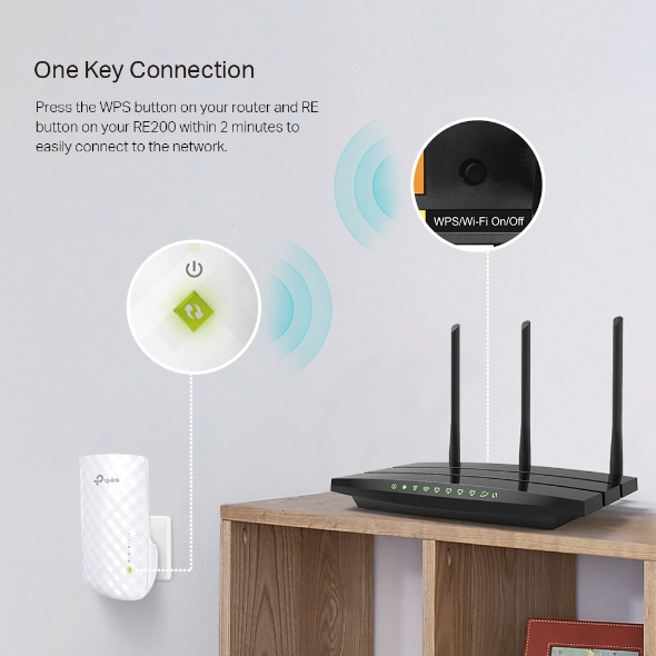 Zgjerues rrjeti TP-Link RE200