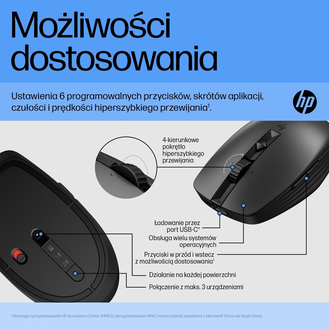 Maus HP 710, RF Wireless + Bluetooth, i zi