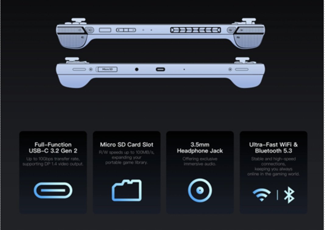 Konzolë portative Ayaneo S2 Pro, Snapdragon G3 Gen 3, 16GB RAM 512GB, 6.3", e bardhë