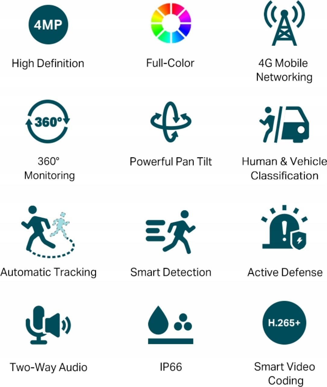 Kamerë sigurie TP-Link VIGI C540-4G, 4MP, 4G LTE, e bardhë