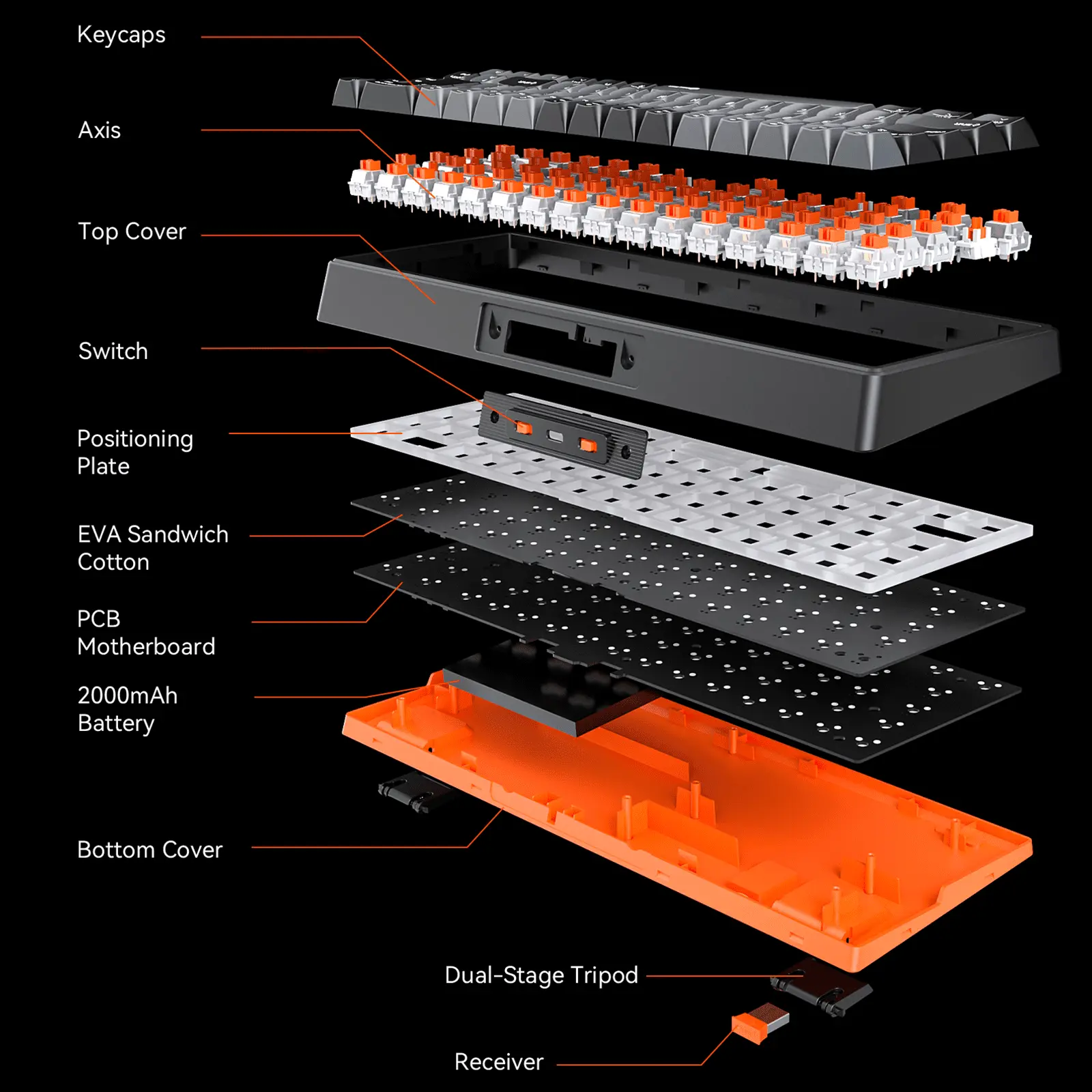 Meetion MT-MK12 – Tastierë Mekanike 65% me Ndriçim RGB dhe Lidhje Tri-Modale (Black)