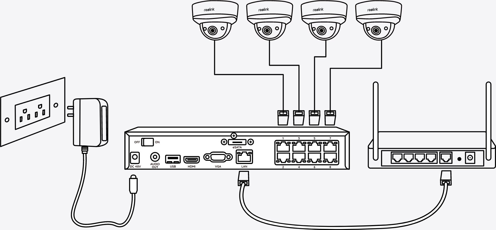 Sistem sigurie Reolink NVS8-8MB4, 8 kanale, 4K, i bardhë