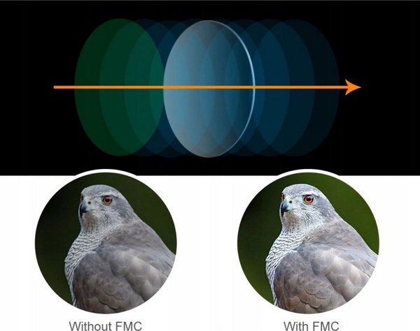 K&F Concept Монокулар 12x50 mm