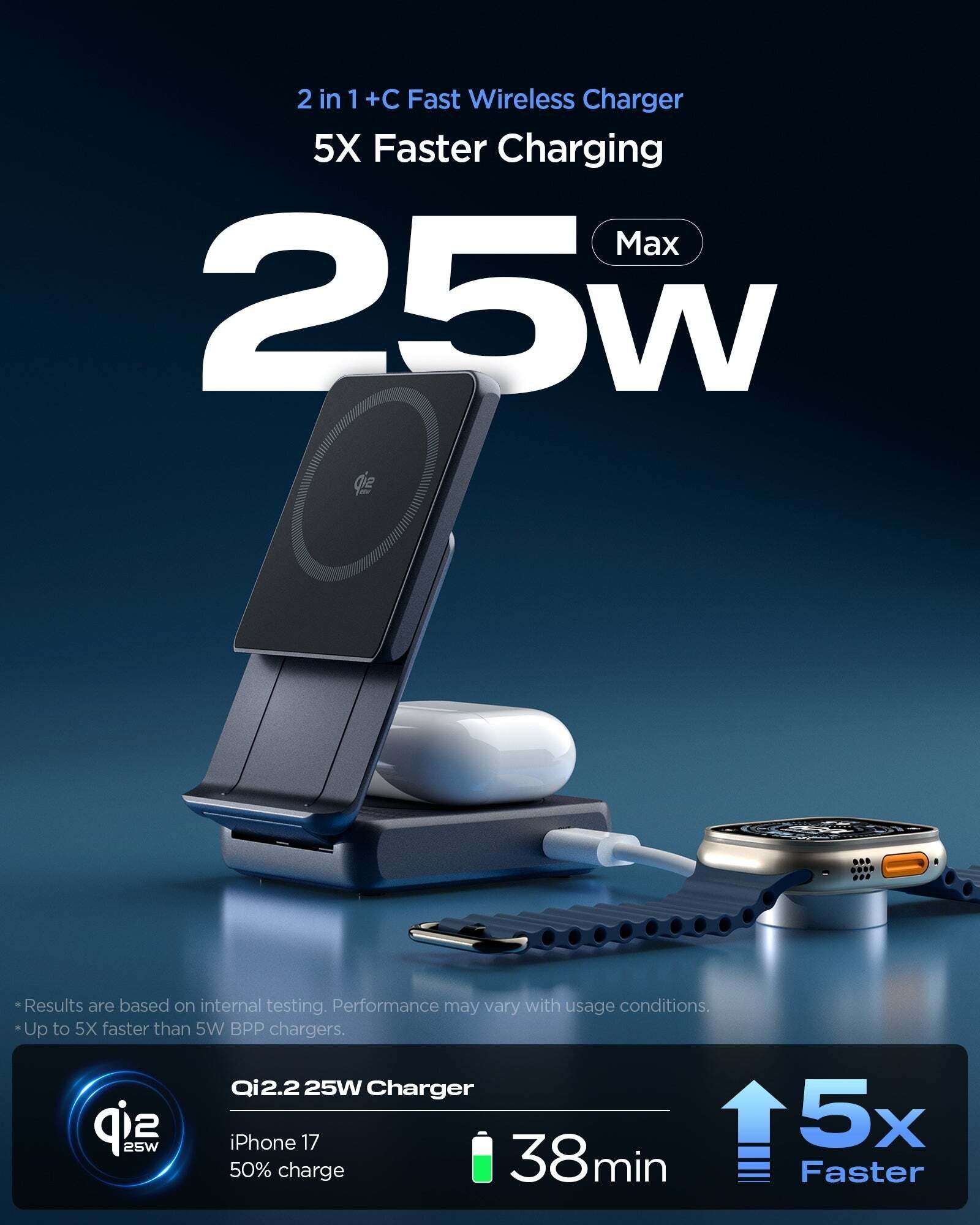 Karikues wireless Spigen 2 in 1, 25W Qi2.2, portë USB C shtesë, i zi