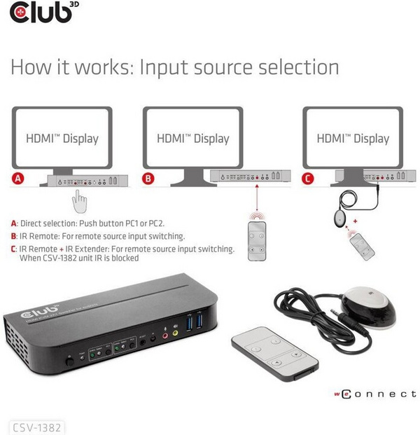 Ndërprerës Club3D Network Switch - Switch, HDMI KVM Switch - Dual HDMI 4K @ 60Hz