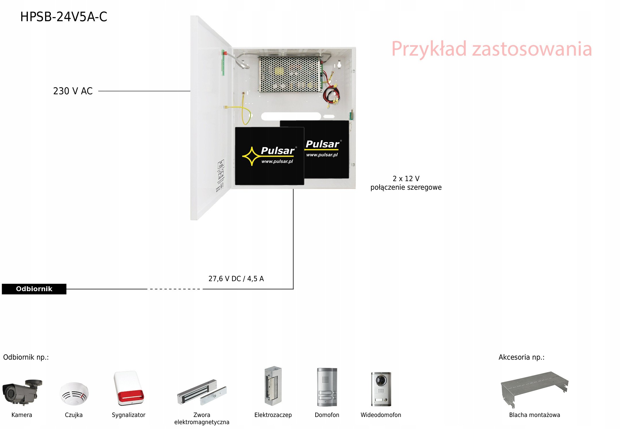Furnizim energjie Pulsar HPSB-24V5A-C, 24V, 5A, gri