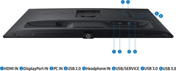 Monitor Samsung S60A, 32" LED, QHD, i zi