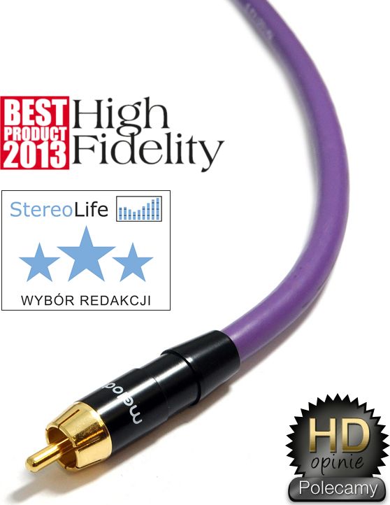 Kabllo zëri Melodika Interconnect, 1x RCA në 1x RCA, 1.5m, vjollcë
