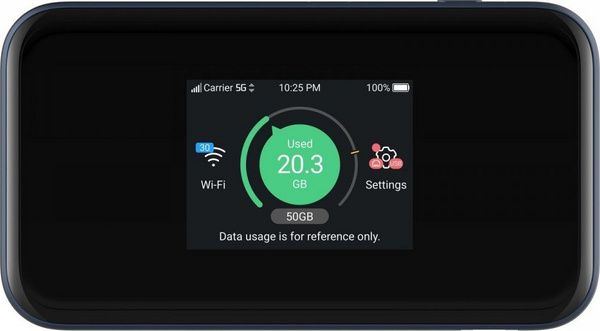 Ruter ZTE MU5001, i zi