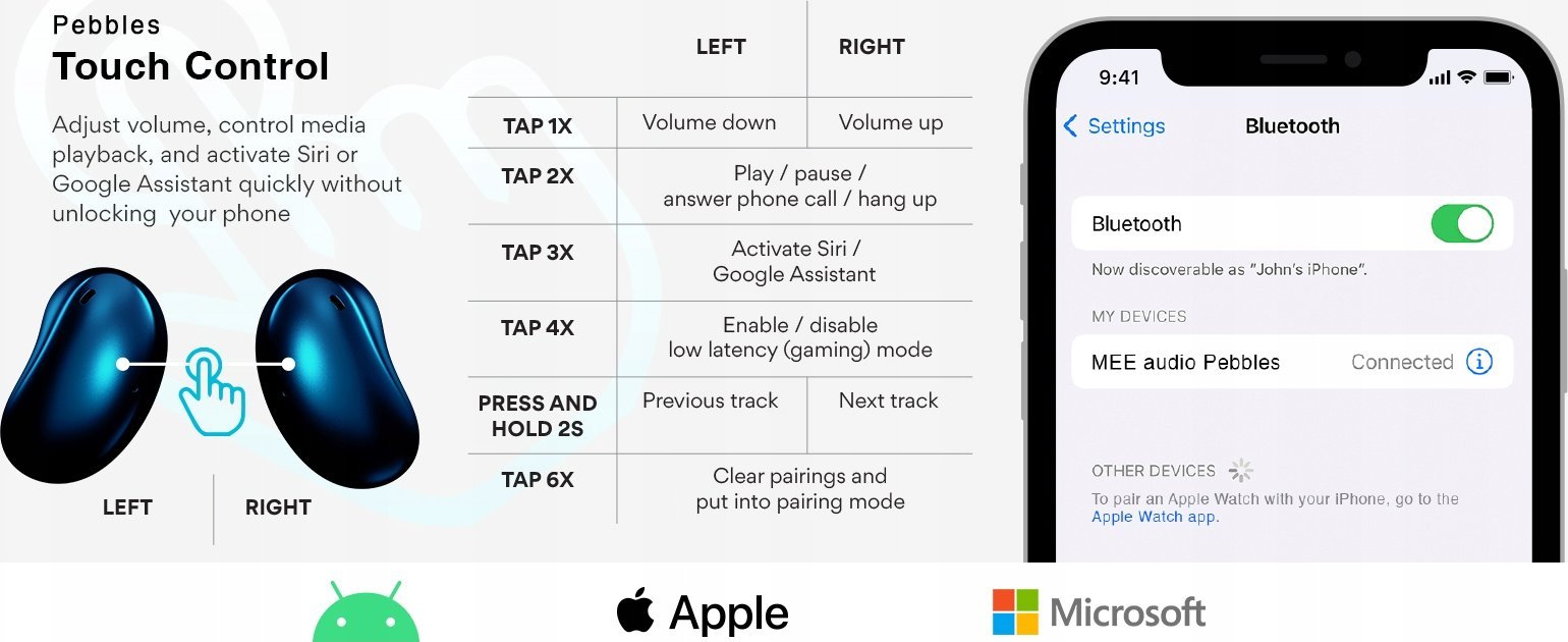 Kufje wireless Mee Audio Pebbles, profil i ulët, me prekje, rozë gold