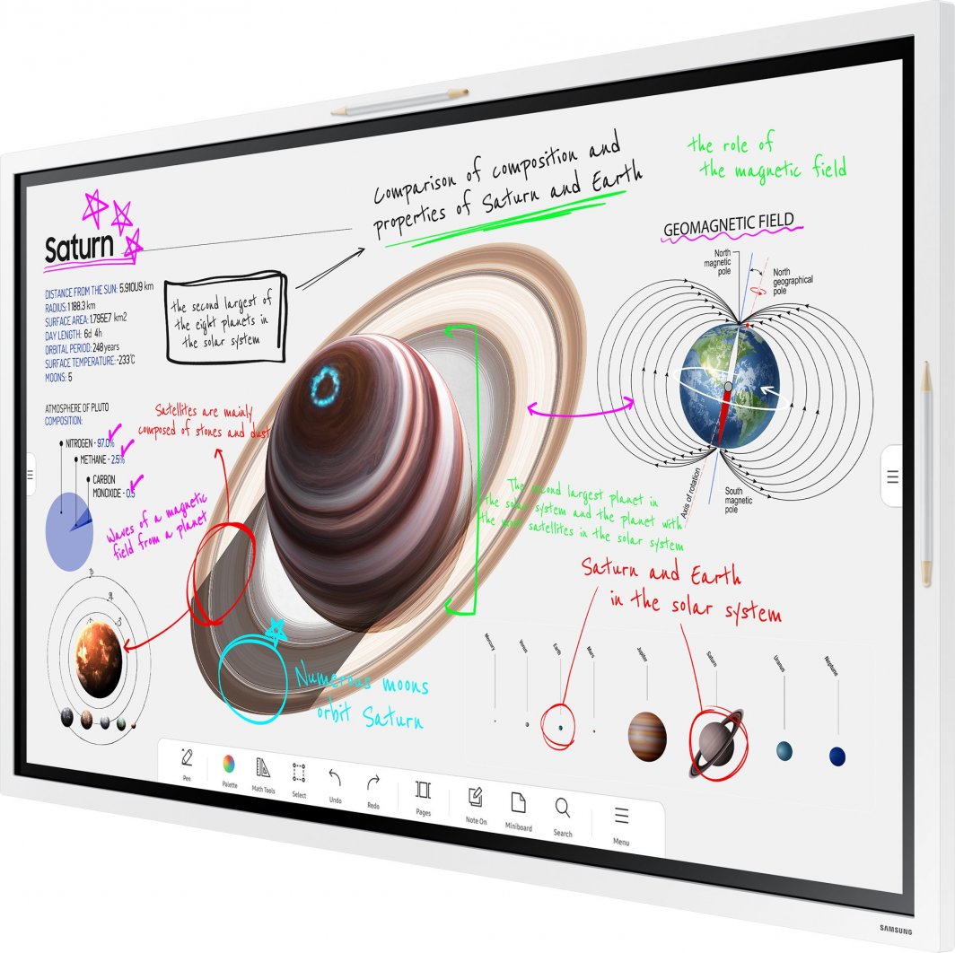 Smart Board Samsung Flip Pro WM55B, 55", 4K UHD