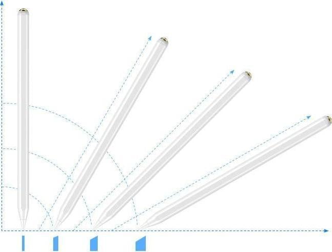 Stilolaps kapacitiv për iPad Choetech HG04, karikim magnetik, i bardhë