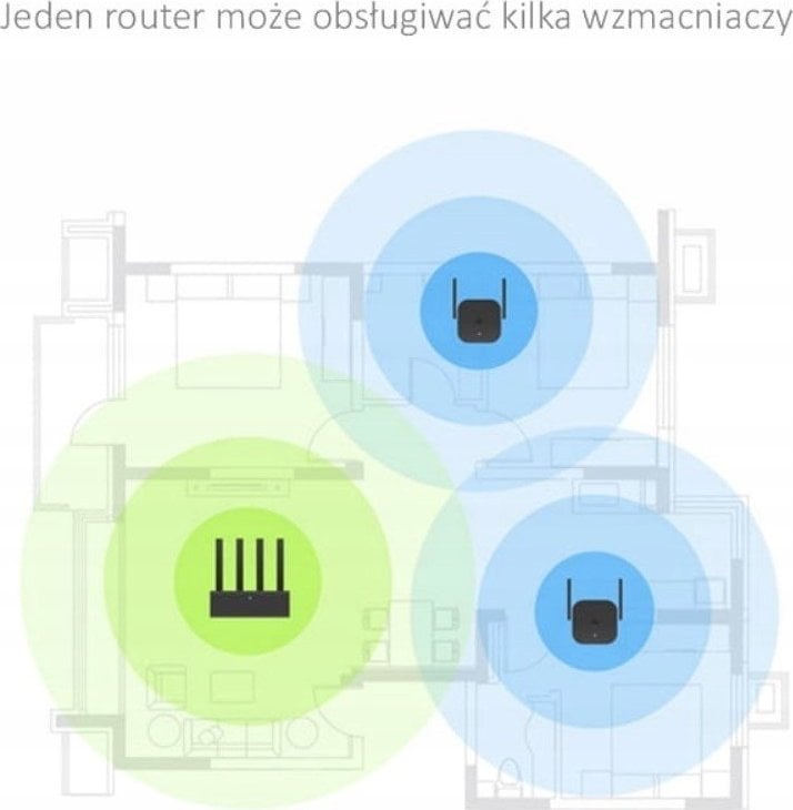 Përforcues Wi-Fi Xiaomi Mi Range Extender Pro, 300 Mbps, 2.4 GHz, i zi