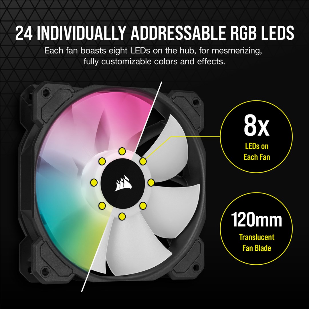 Set ventilatorë CORSAIR iCUE SP120 RGB ELITE, 120mm, PWM, 1500 RPM, i zi