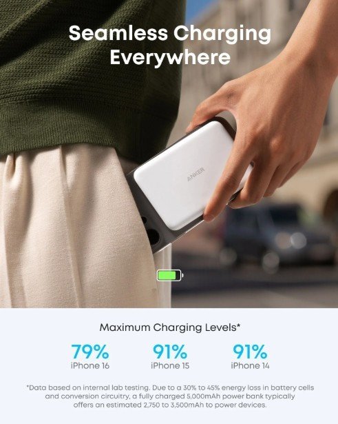 Powerbank Anker MagGo Power Bank 5K Slim, 5000mAh, MagSafe Qi2, бела