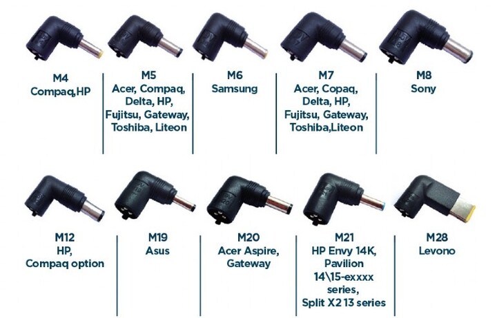 Karikues universal për laptop Gembird, USB-A, USB-C PD, 60W