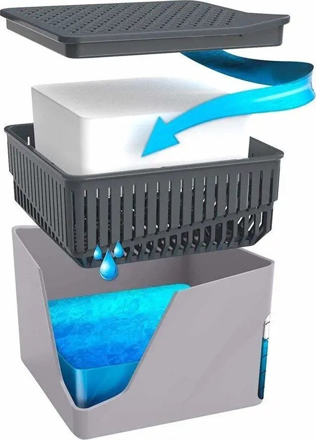 Апсорбер на влага Wenko Cube, 500g, пластика, сива