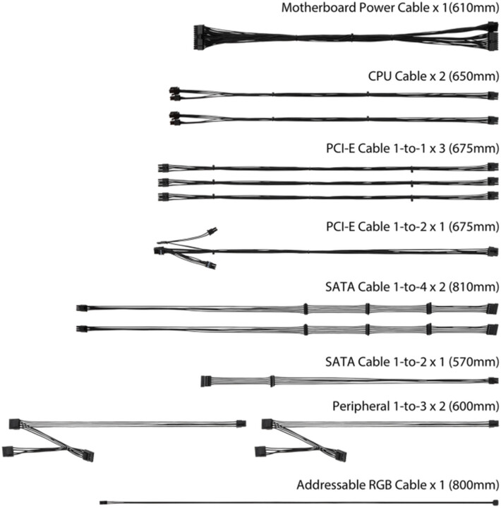 Burim energjie ASUS ROG THOR 850P2 GAMING - 850W