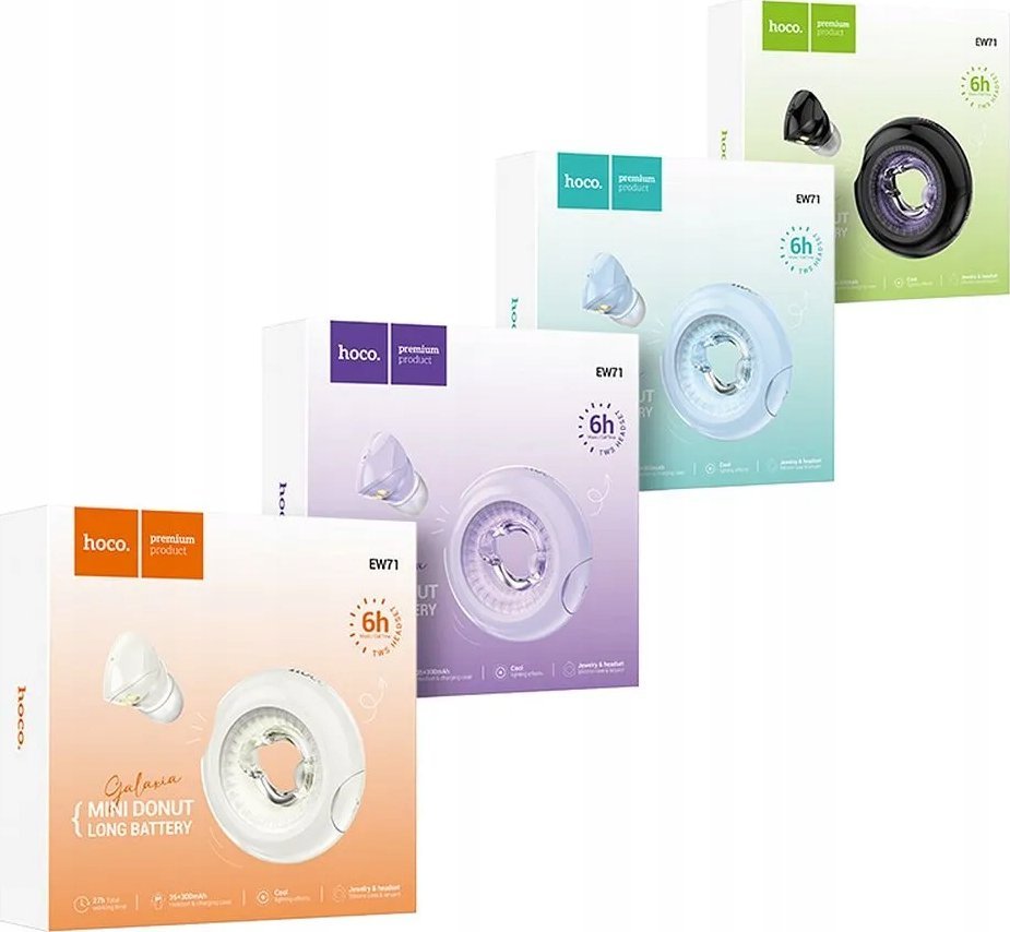 Безжични слушалки Hoco EW71 TWS, Bluetooth, со кутија за полнење, црни