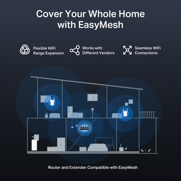 Router Mercusys BE3600, Wi-Fi 7