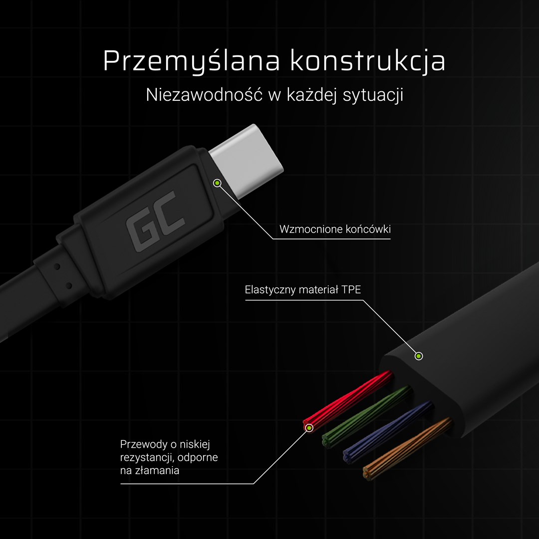 Kabllo USB Green Cell KABGC03, USB-A në USB-C, 0.25m, e zezë