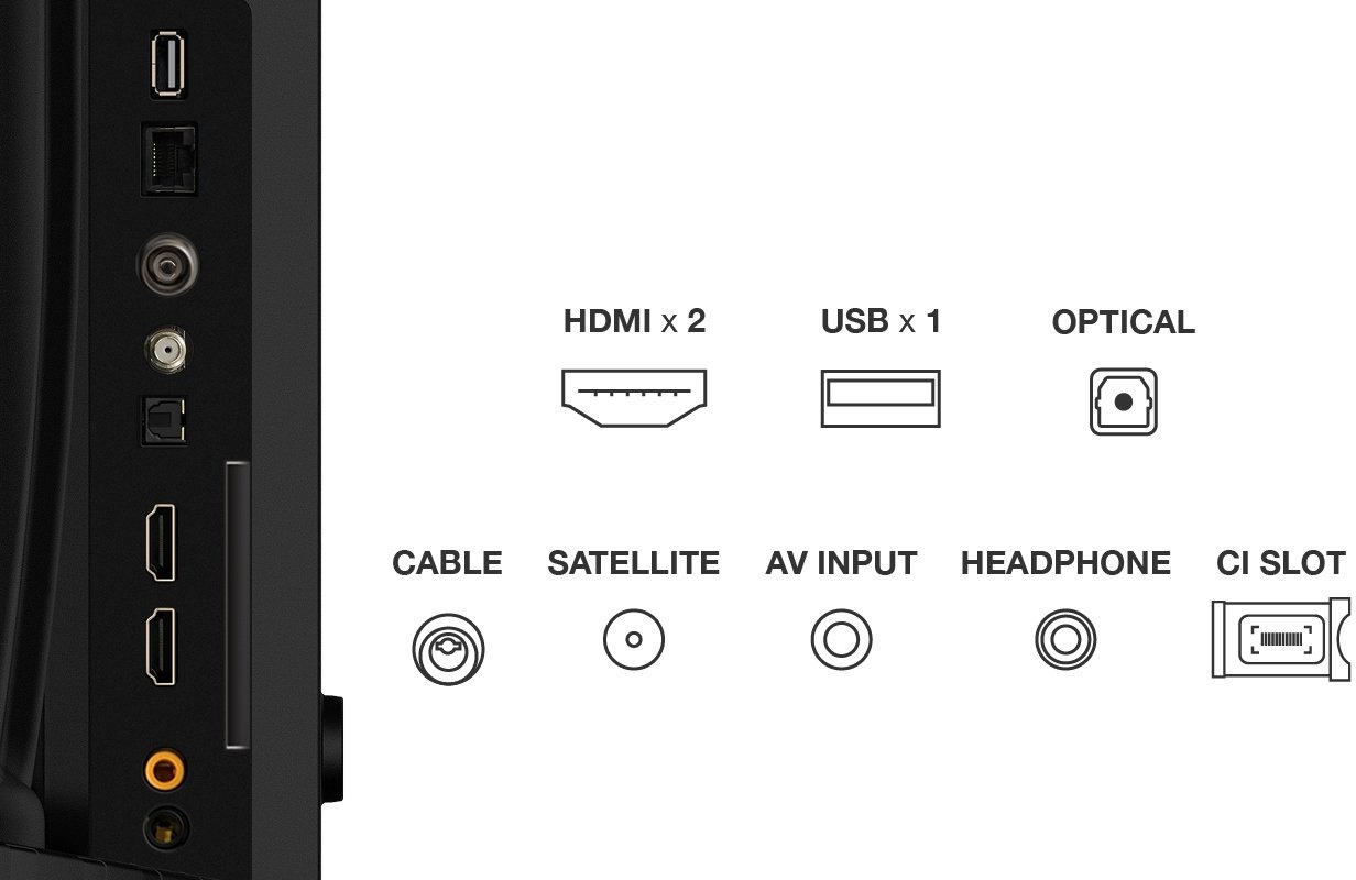Телевизор TCL QLED 32V4C, 32\", HD, Паметен ТВ, црн