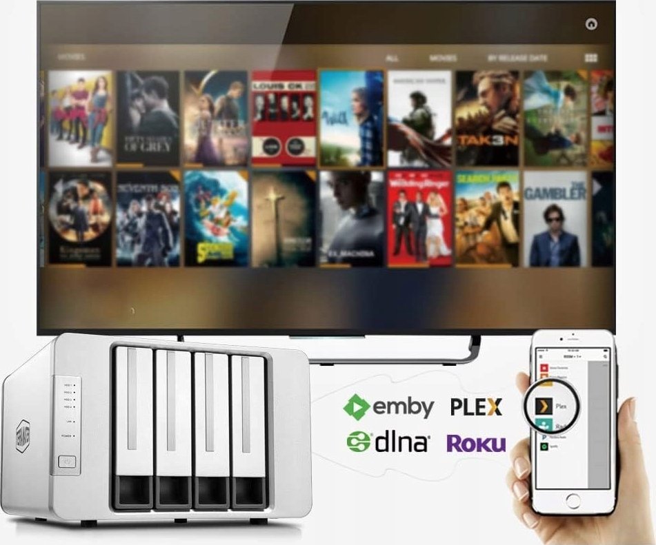 NAS TERRAMASTER F6-424, 6 slote, Quad Core, 8GB DDR5, pa disqe