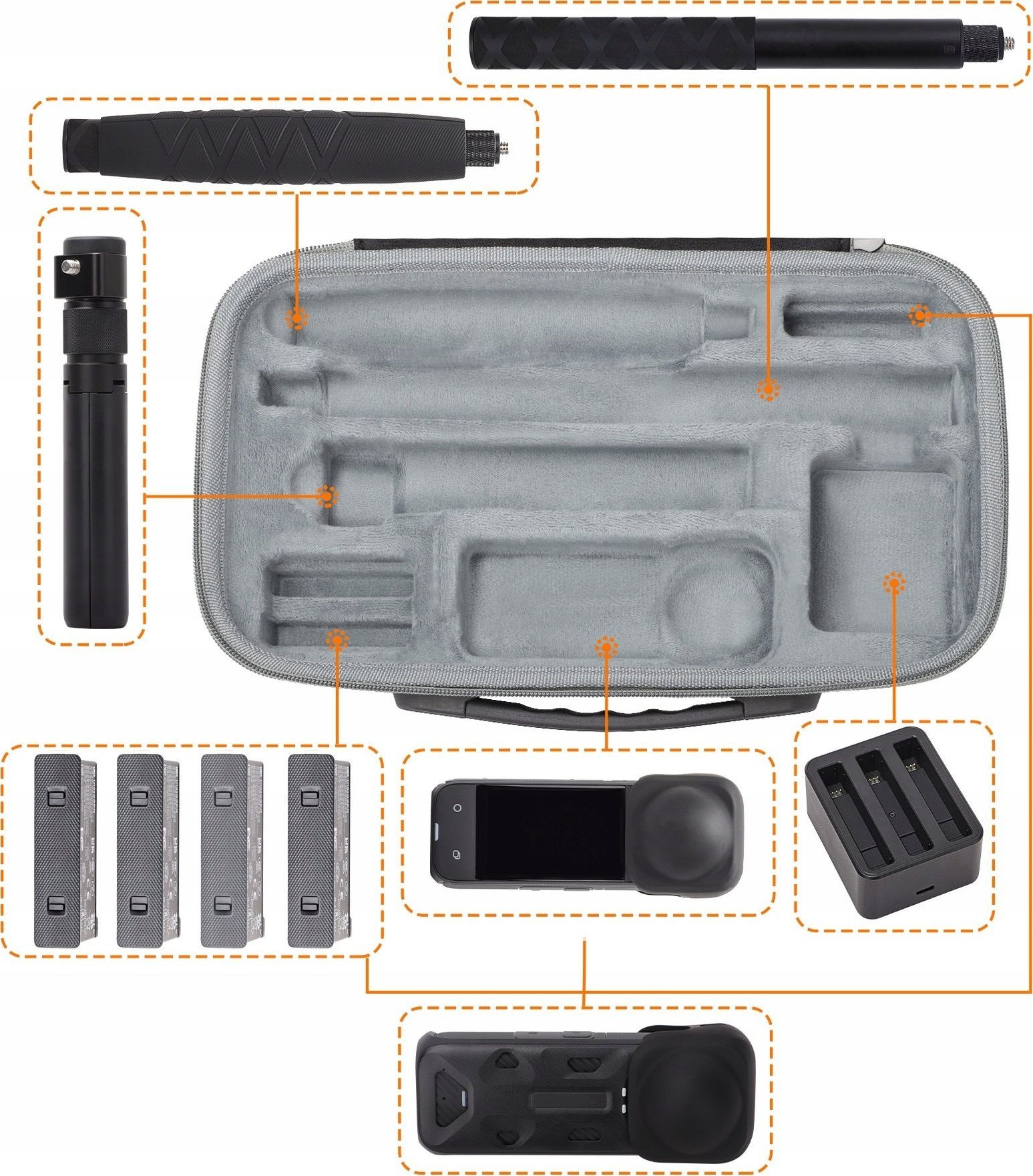 Заштитна кутија SUNNYLIFE X4-B816-D за Insta360 X4, отпорна на вода, со рачка, црна