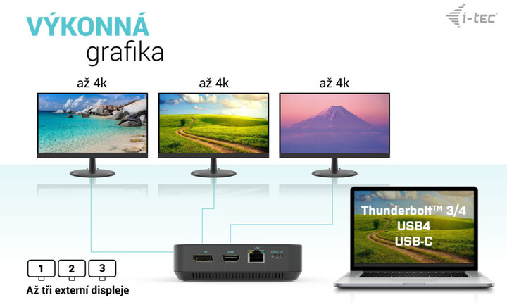 Stacion docking i-tec USB-C, 3x Display, LAN, PD 100W