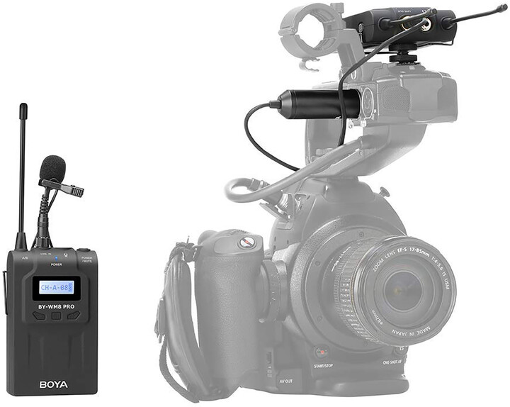 Микрофон Boya BY-WM8 PRO-K1