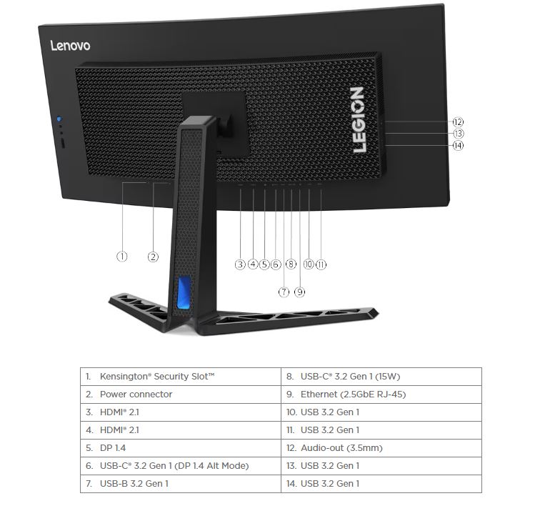 Monitor Lenovo Y34wz-30, 34", WQHD, 180Hz, i zi