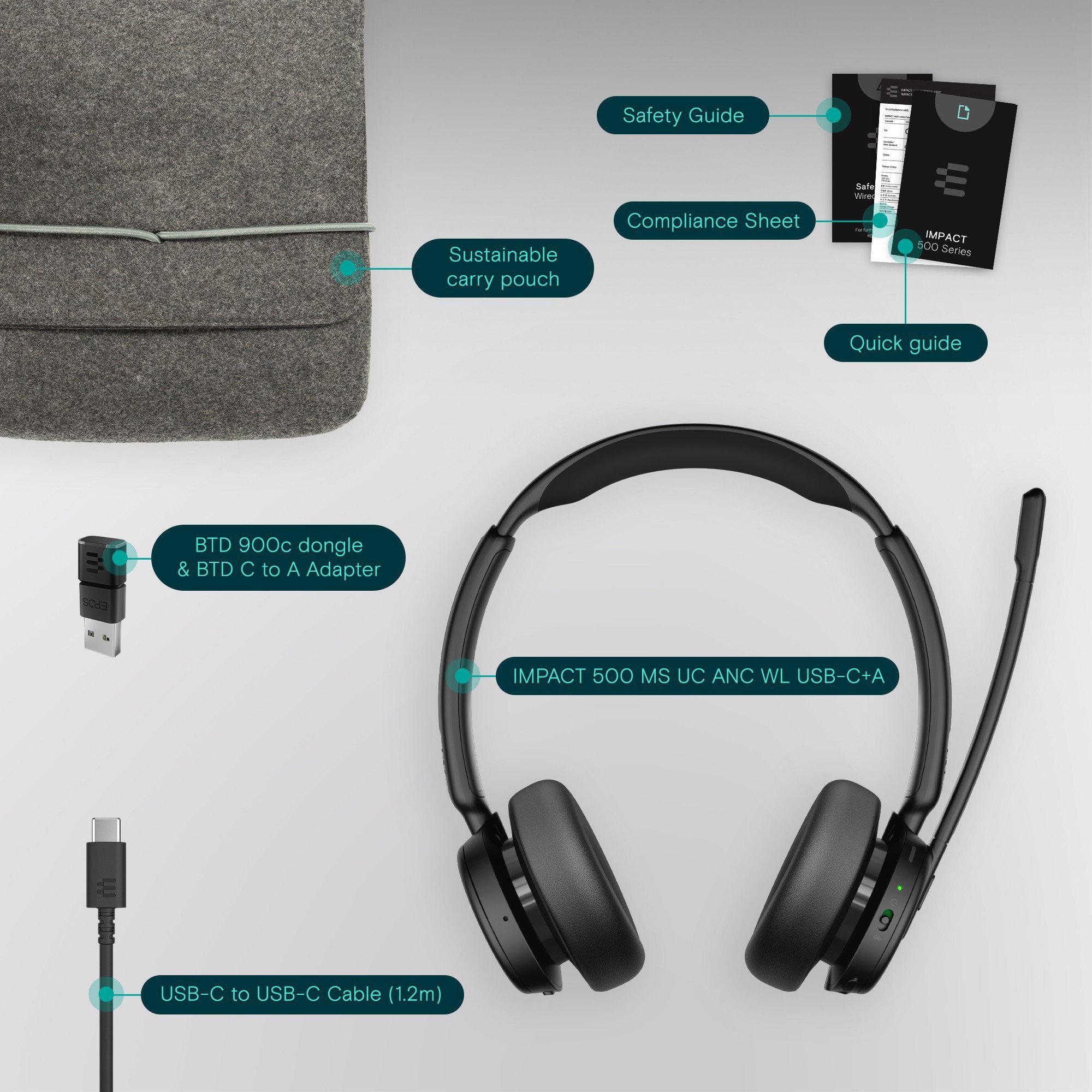 Безжични слушалки EPOS Impact 500 MS UC ANC, Bluetooth, USB C и USB A, црна боја