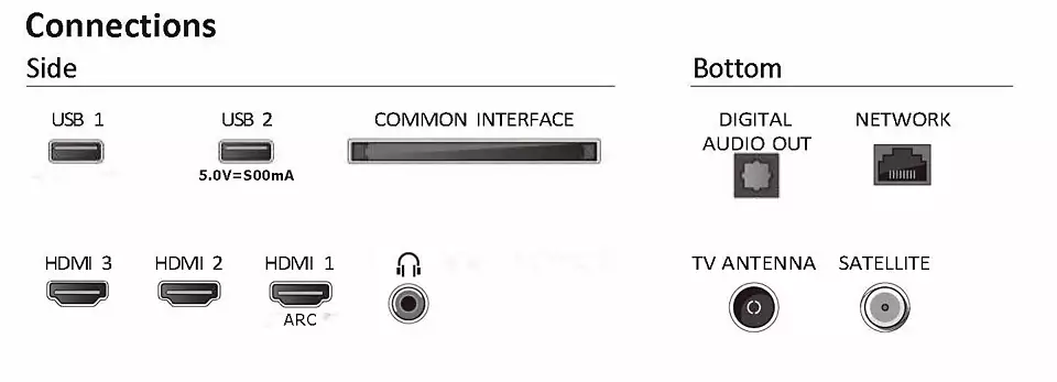 Televizor Philips 40PFS6009, 40", Full HD, i zi