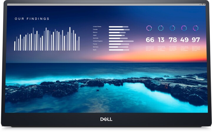 Monitor Dell Portable Monitor P1424H, 14", LED