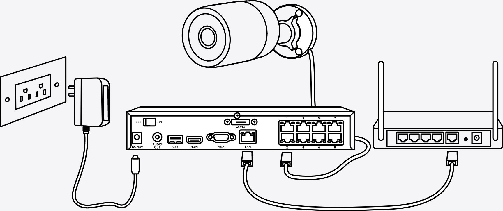 Kamerë IP Reolink P434, 4K UHD 8MP, PoE, e bardhë