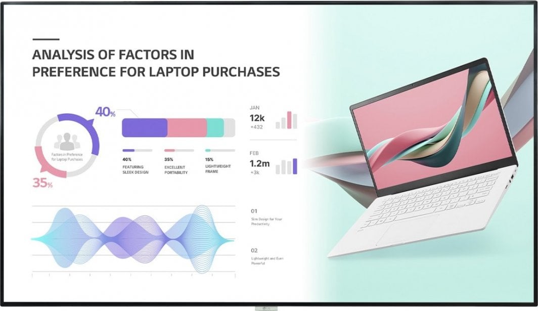 Monitor LG 98UH5J-H, UHD, 98", i zi