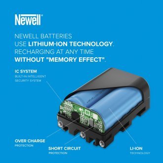 Полначка батерија Newell WB29 за Godox, 3200mAh, црна