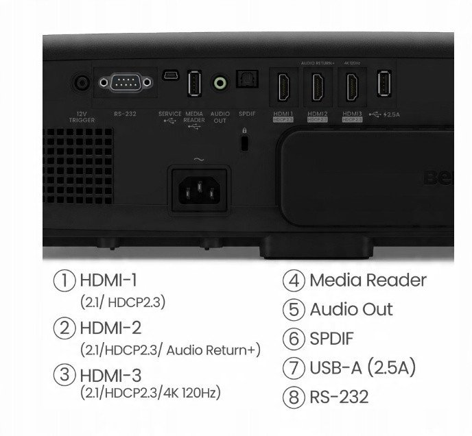 Projektor BenQ W4100i, 4K UHD, 3200 lumens, smart Android