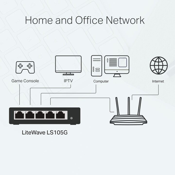 Switch TP-LINK LS105G  