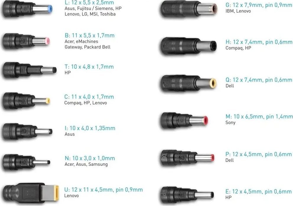 Adapter universal për laptop Avacom AVACOM QuickTIP, 90W, me 13 konektorë, i zi