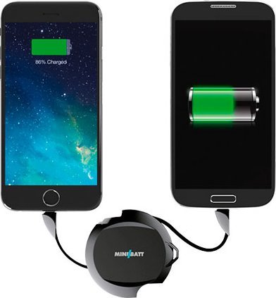 Karikues wireless MiniBatt PowerRing, Qi, 5V, i zi