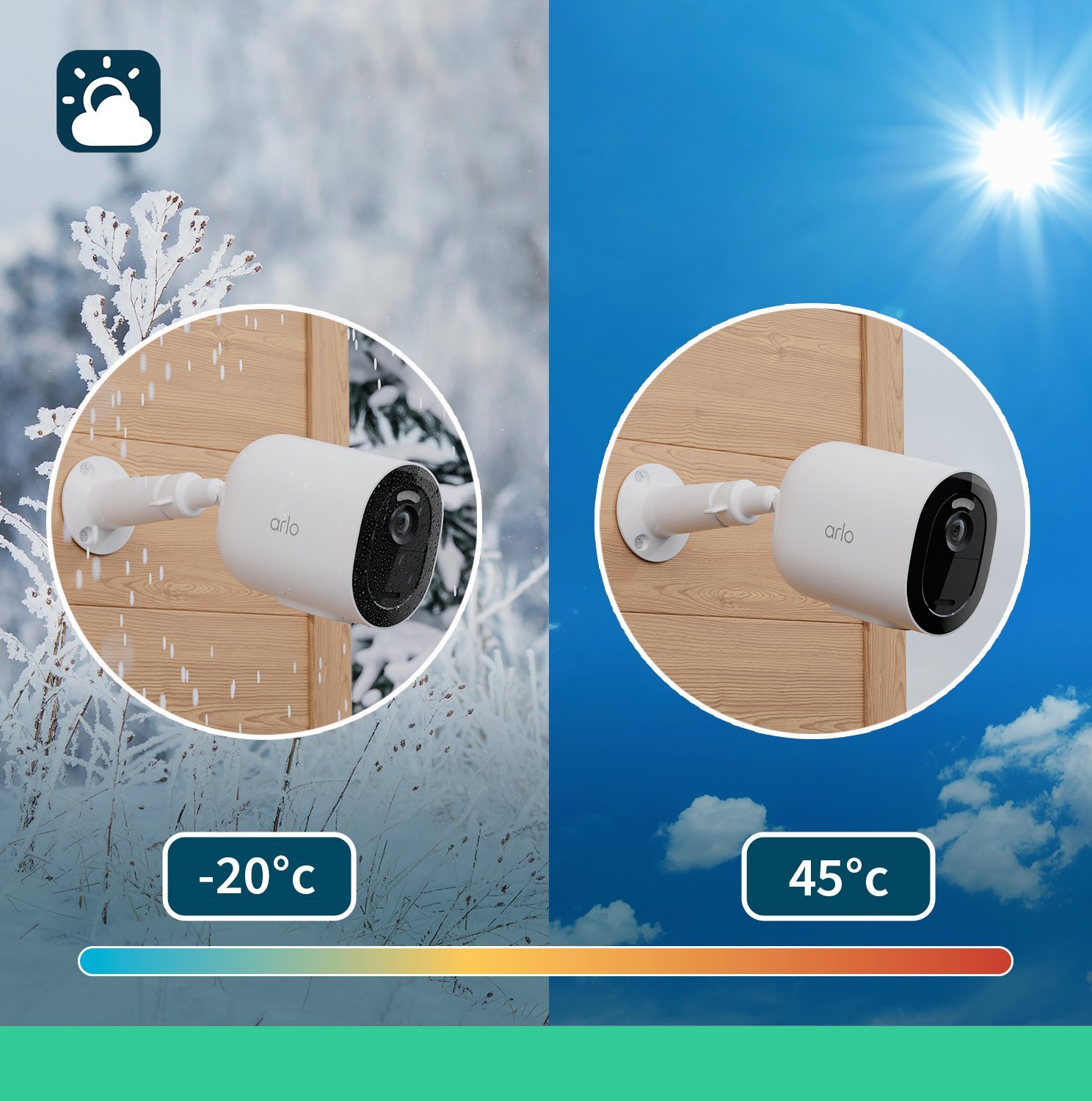 Kamerë IP Arlo Go 2, 1080p, pa tela, e bardhë