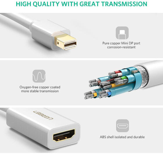 Përshtatës UGREEN mini Displayport - HDMI, 1080p, i zi