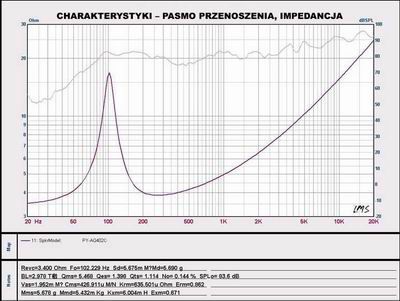 Altoparlantë për makinë PeiYing PY-AQ402C, 10 cm, 80W, të zinj