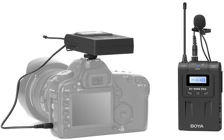 Микрофон Boya BY-WM8 PRO-K1