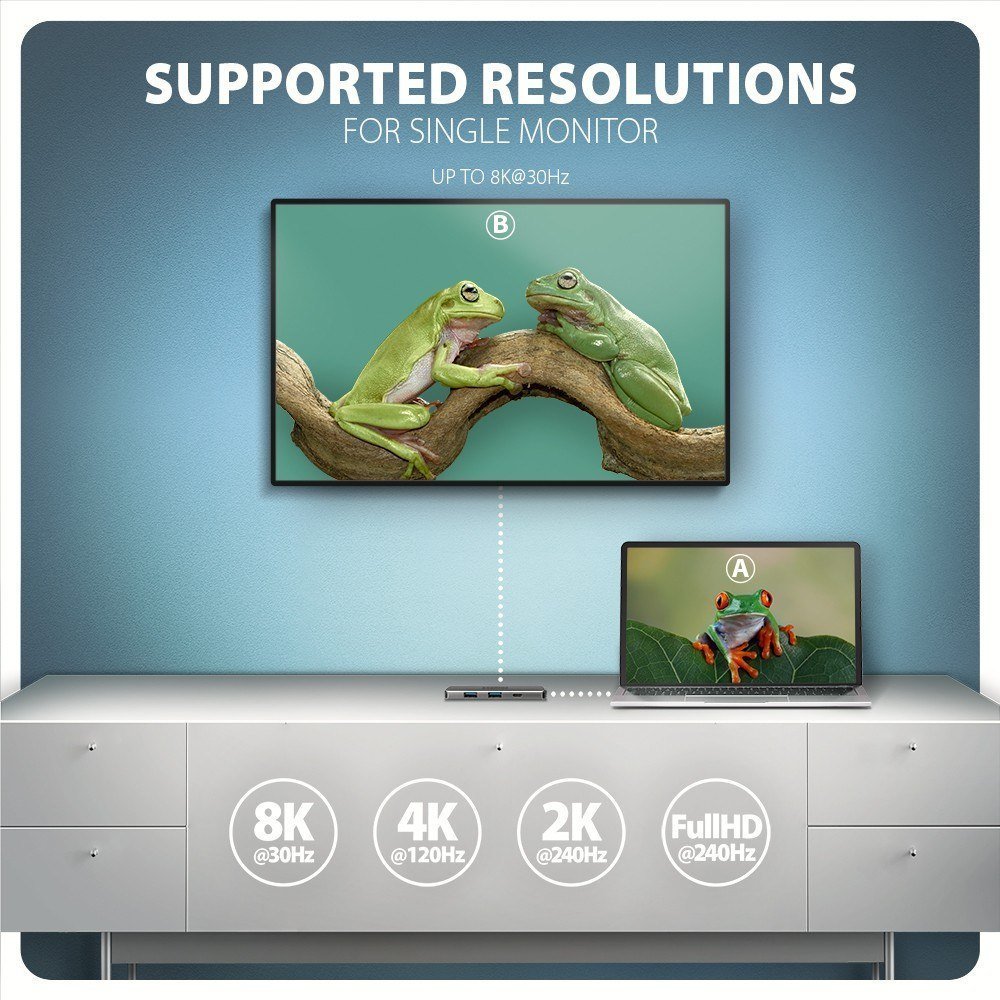 USB HUB Axagon HMC-5H8K, 2x USB-A, 1x USB-C, HDMI 8K, PD 100W, gri