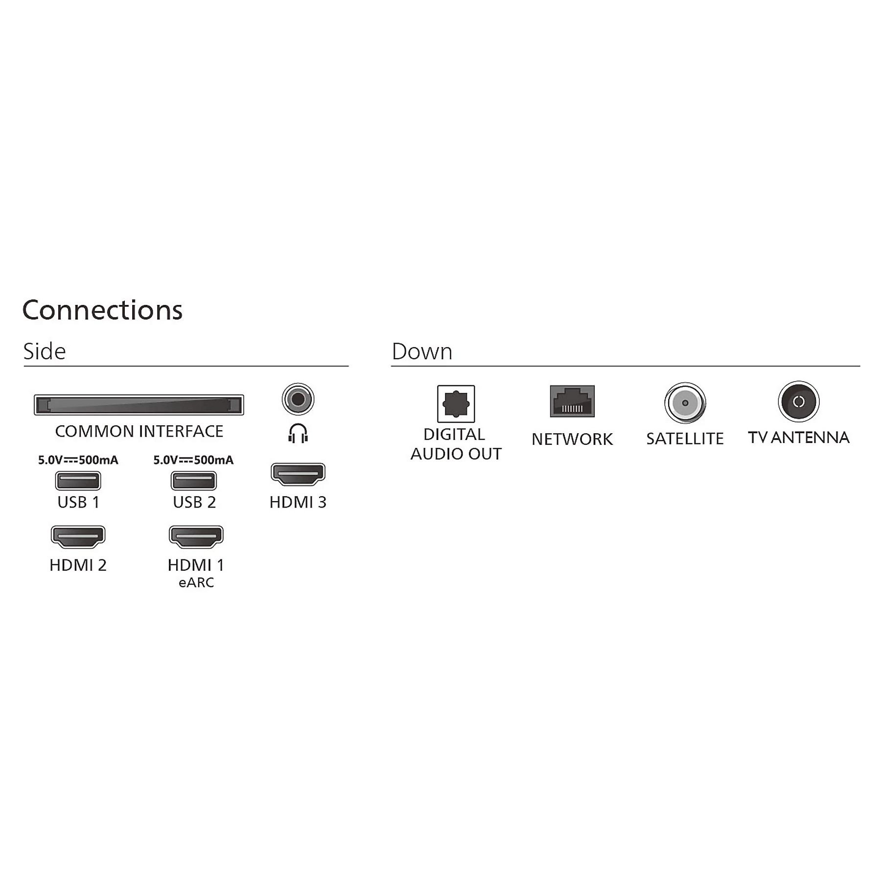 Televizor Philips 65PUS7000/12, 65", LED 4K Smart, i zi