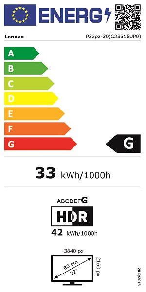 Монитор Lenovo ThinkVision P32pz 30, 31.5", 4K Mini LED, USB4, црн